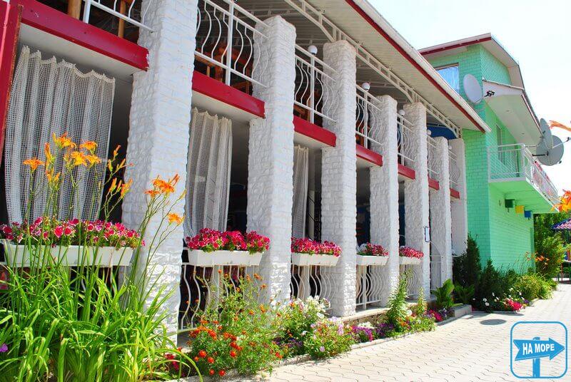 Расположение